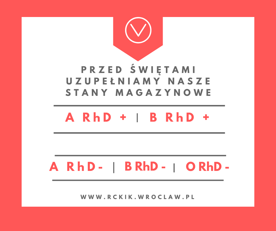 Uzupełnijmy razem stany magazynowe