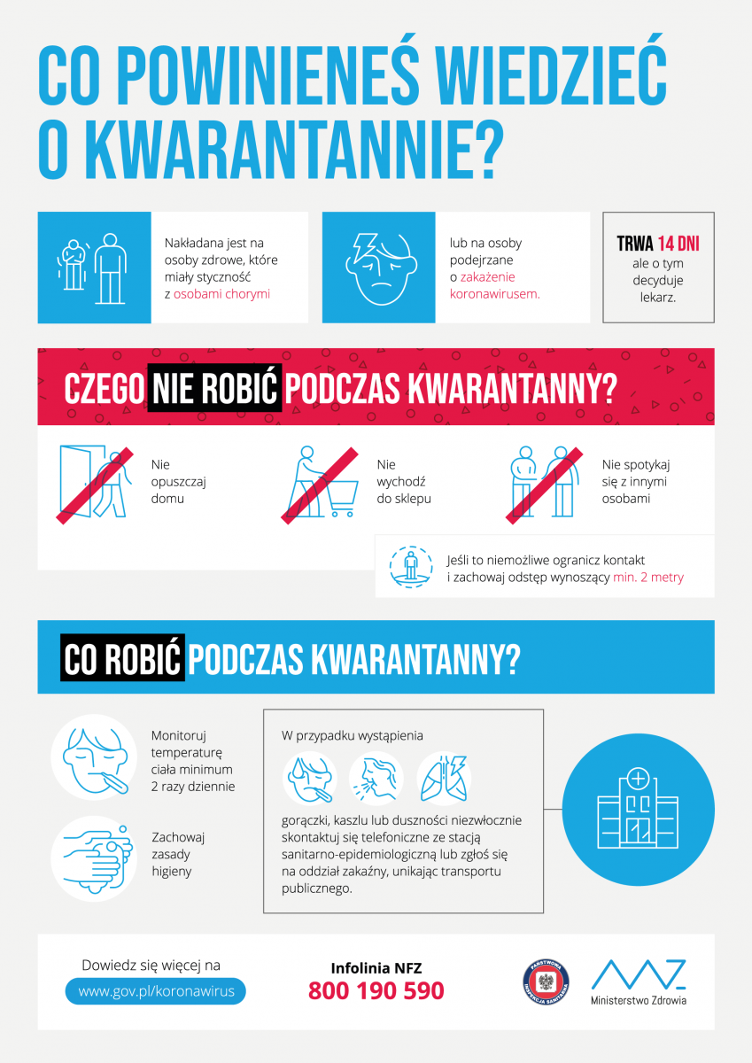 Informacje otrzymane od Ministerstwa Zdrowia