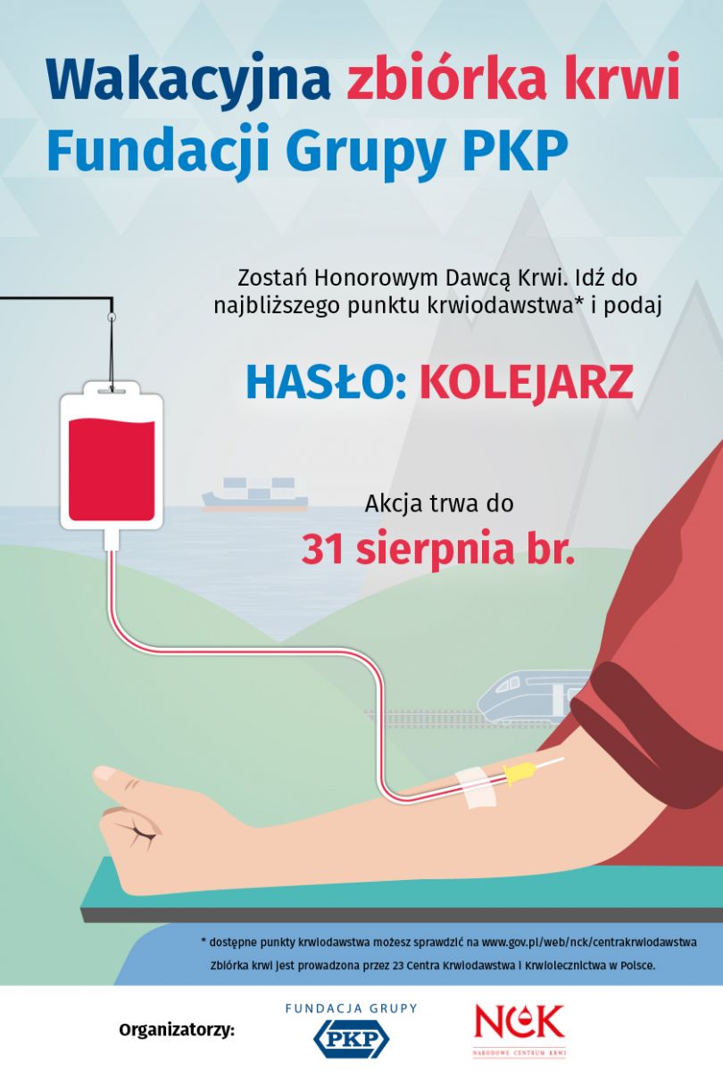 Zapraszamy do ogólnopolskiej akcji "KOLEJARZ"