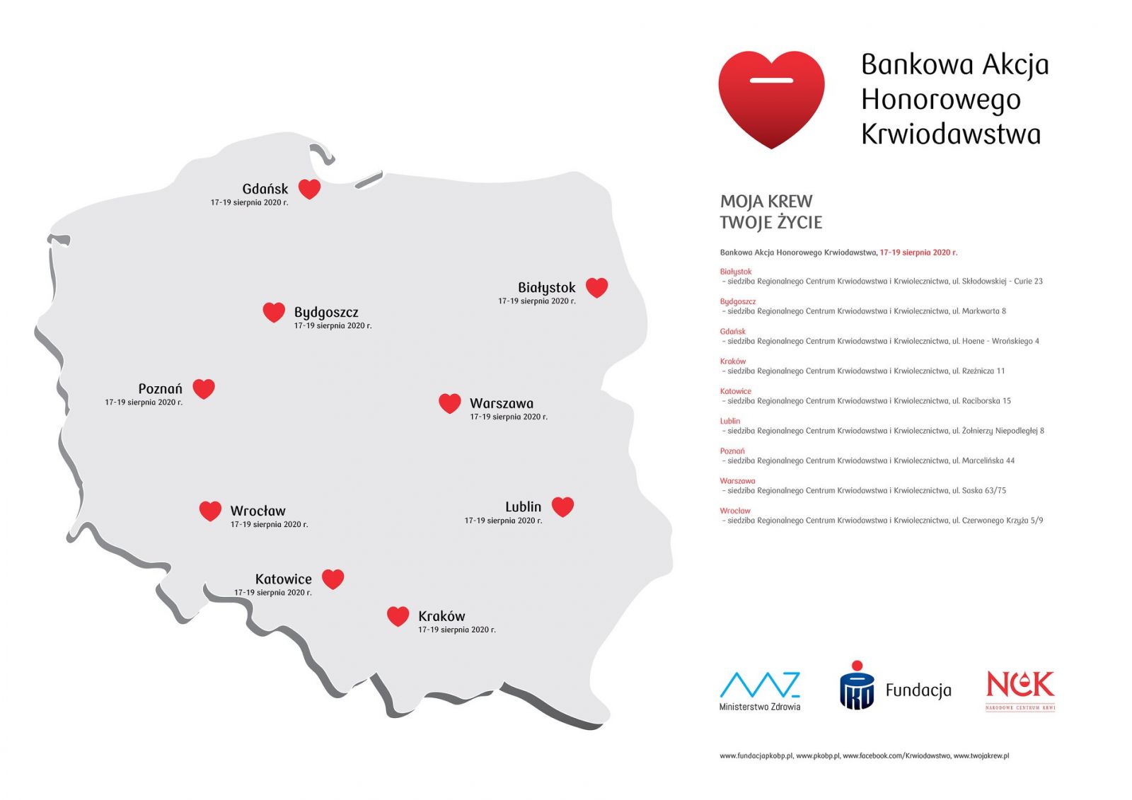 Bankowa Akcja Honorowego Krwiodawstwa 2020