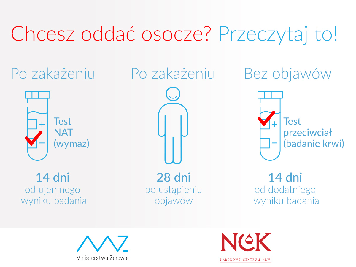 Chcesz oddać osocze? Przeczytaj to!