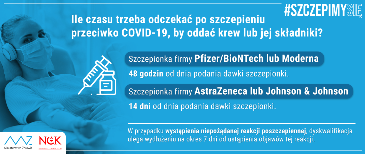 UWAGA ! Zmiany w czasie dyskwalifikacji