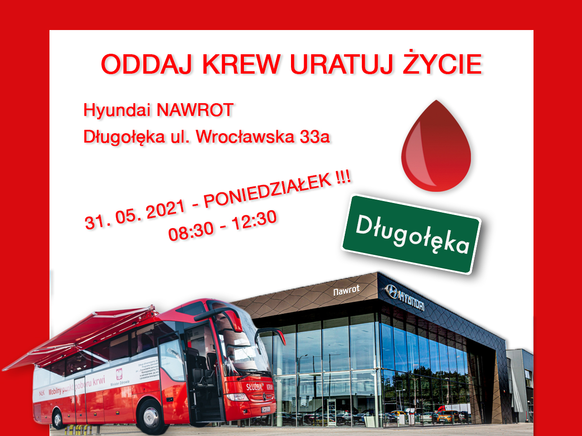 Akcja w Długołęce