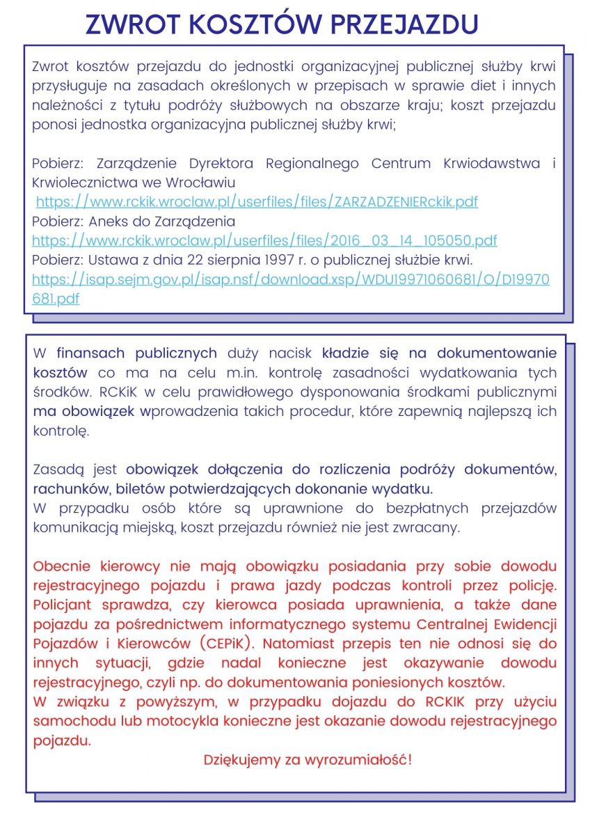 Ważne informacje dotyczące zwrotów kosztów przejazdu