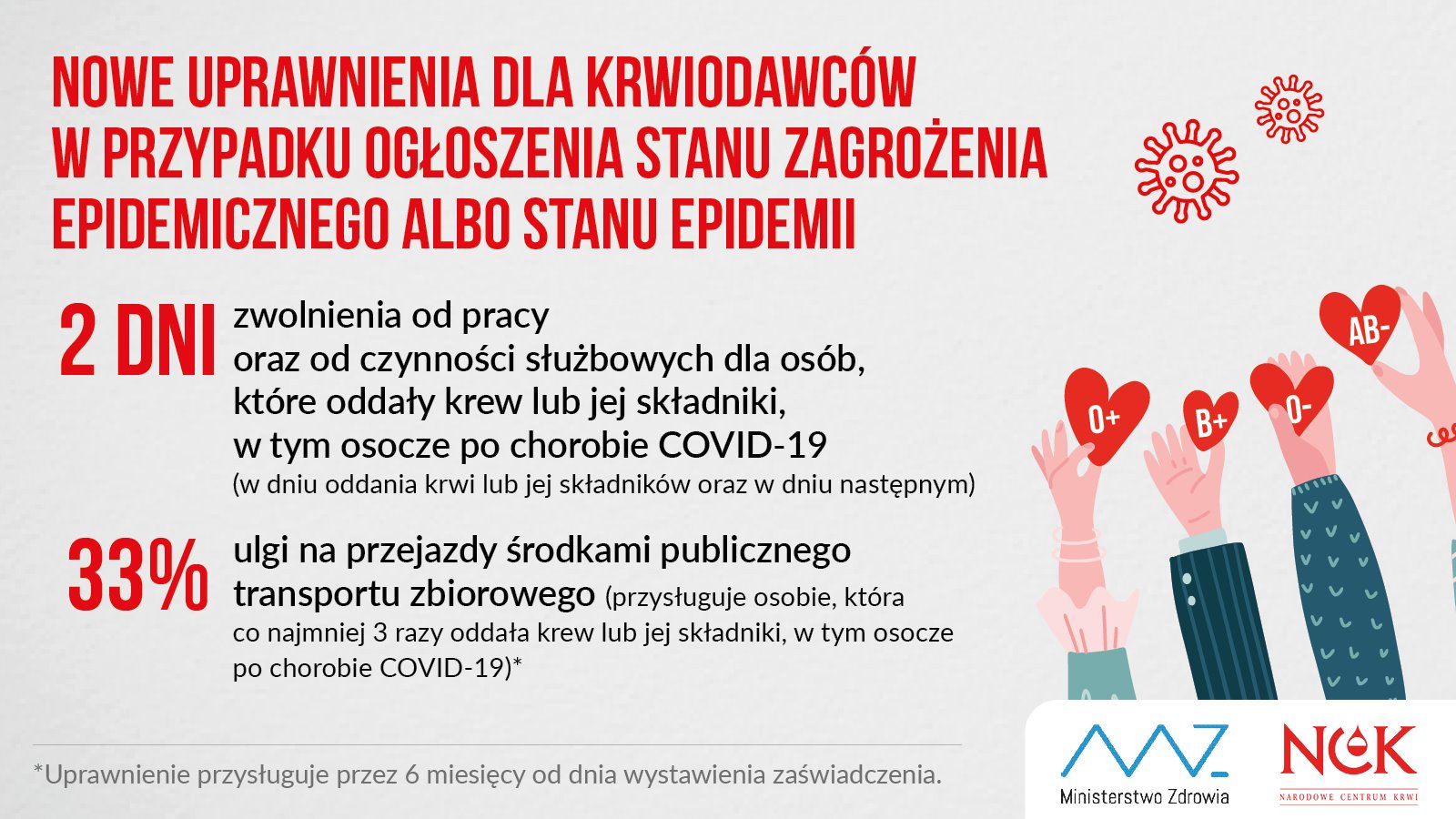 Przypominamy