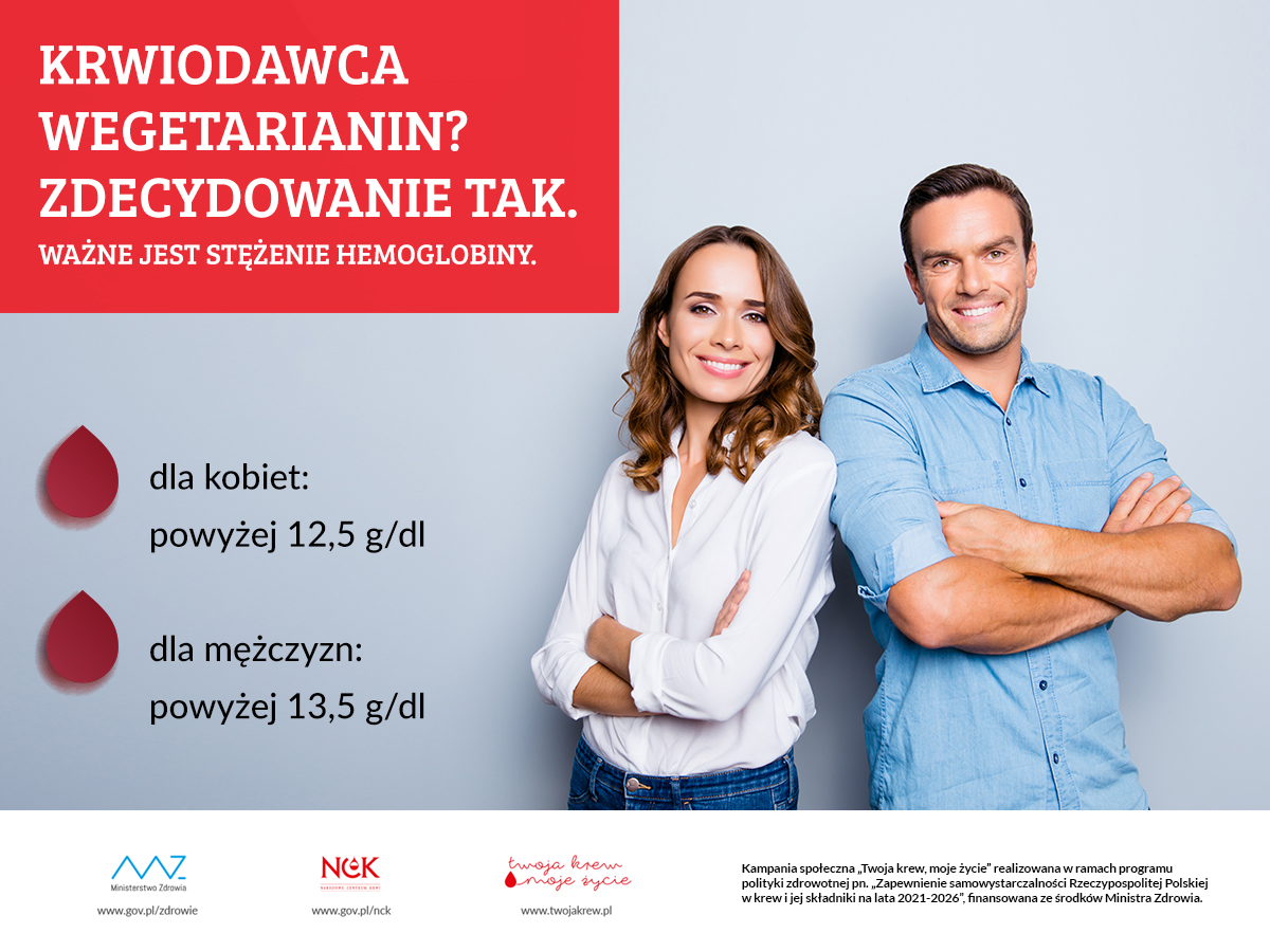 Prosimy o przestrzeganie diety przynajmniej 2 doby przed oddaniem. Prosimy pamiętać o dobrym nawodnieniu