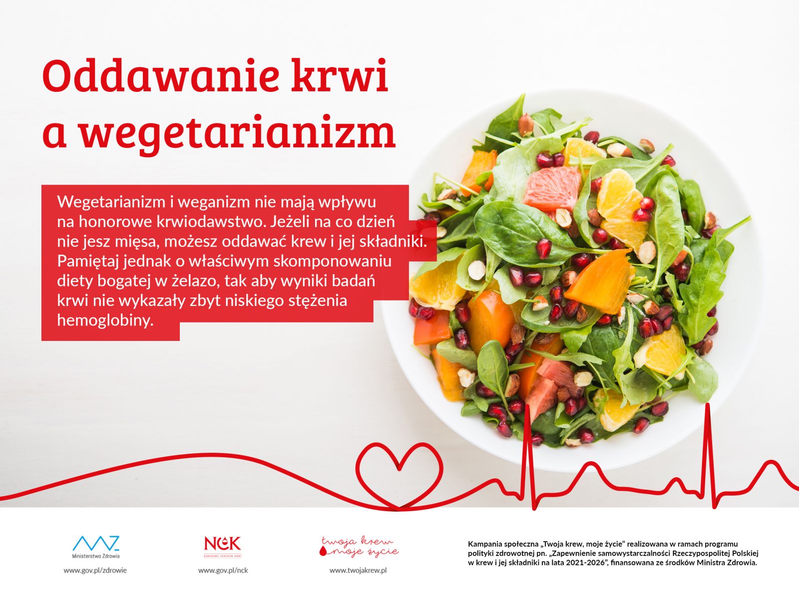 Ważne dla wegetarian