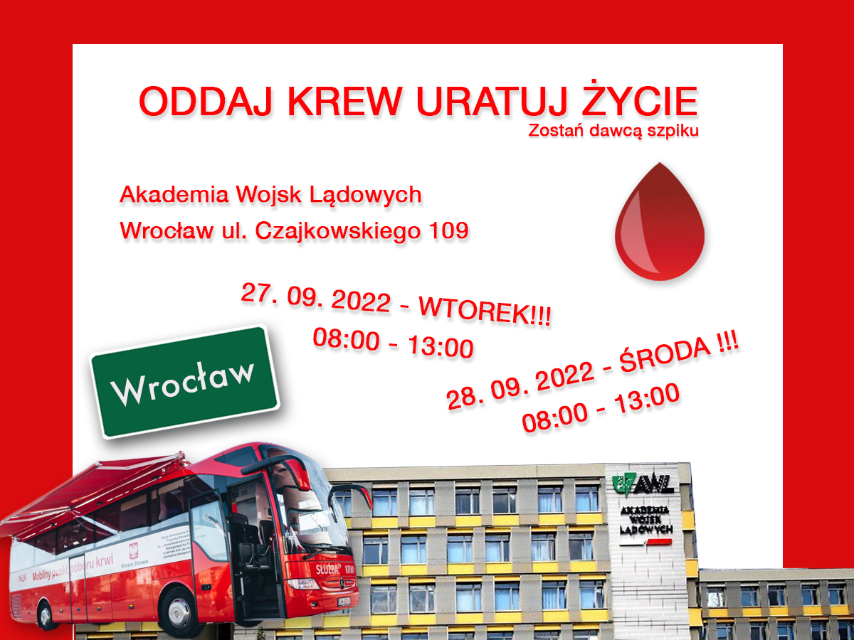 Akcje na AWL