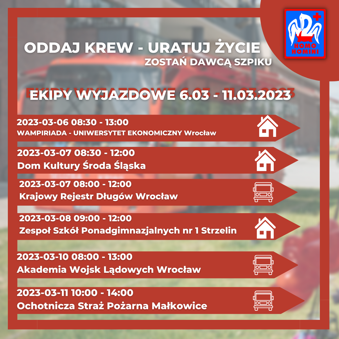 Akcje wyjazdowe