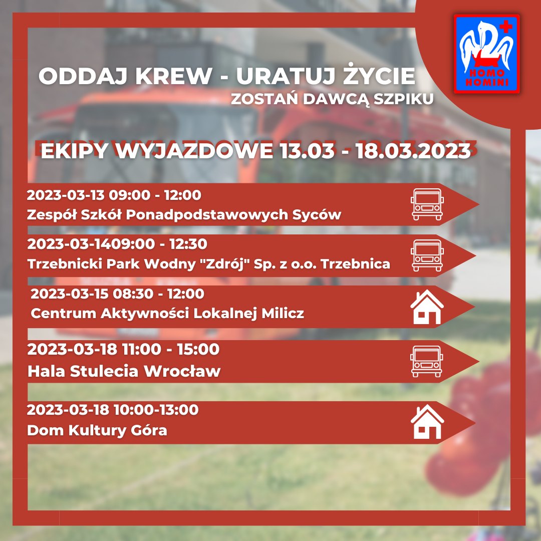 Akcje wyjazdowe