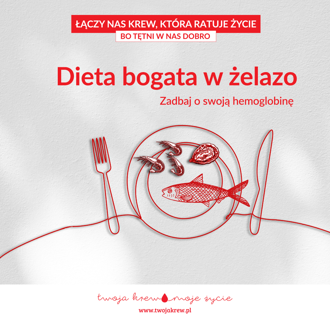 Dieta bogata w żelazo