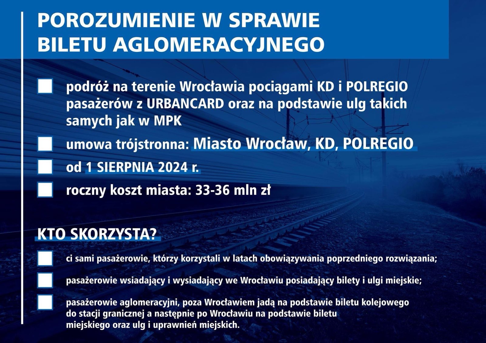 Od 1 sierpnia 2024 r. wróci możliwość podróżowania koleją po Wrocławiu na bilecie Urban Card