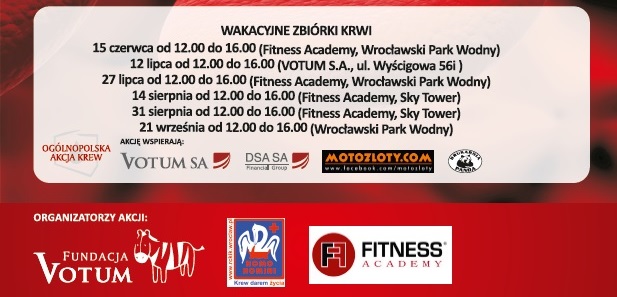 Zapowiedź Wakacyjnych Akcji