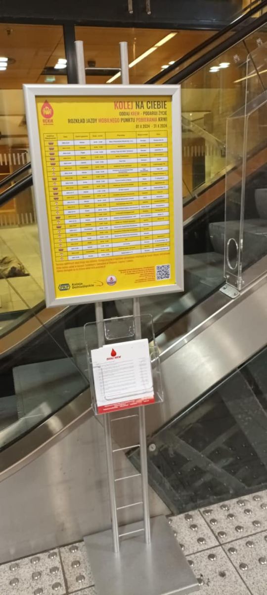 Plan ekip na PKP Wrocław Główny