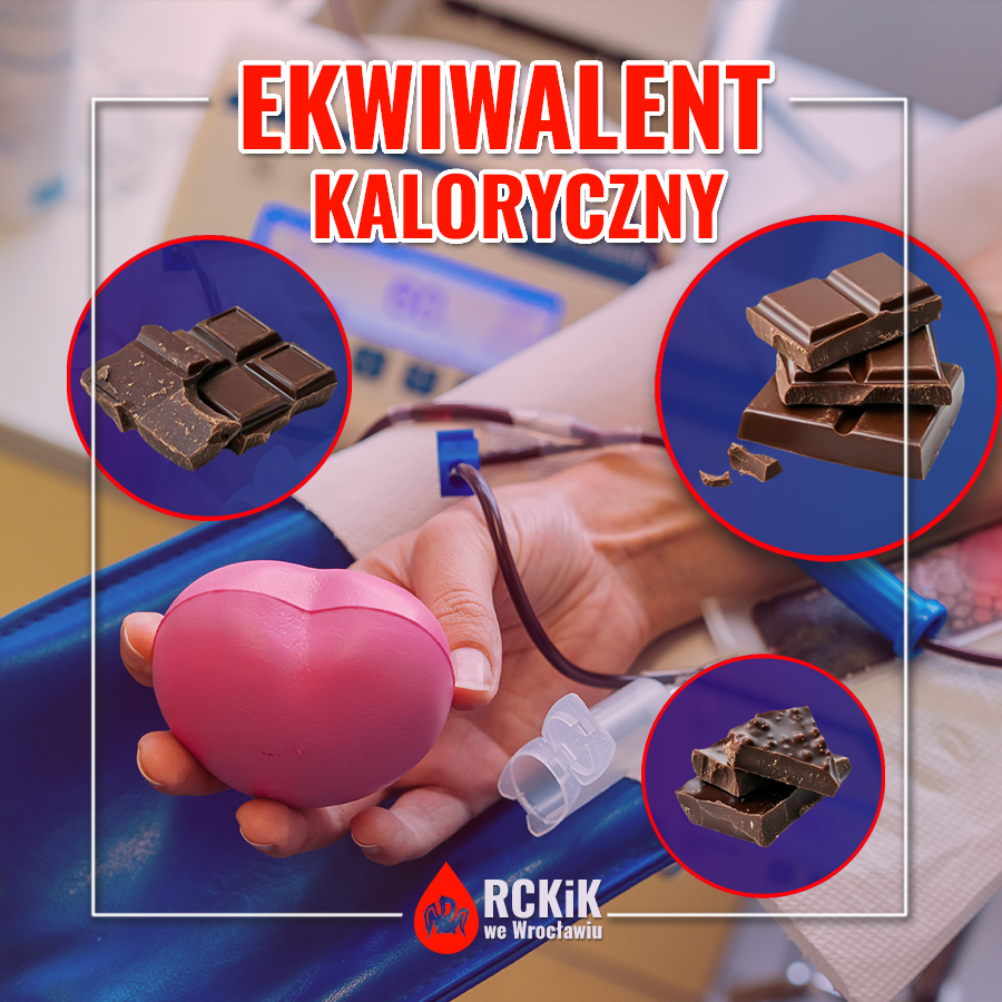 Zmieniamy ekwiwalent kaloryczny