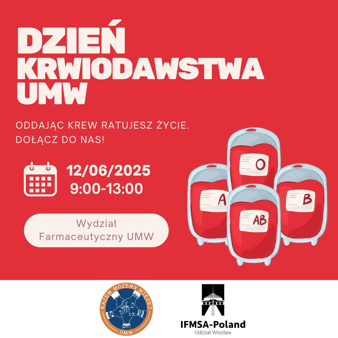 Czwartkowa akcja wyjazdowa we Wrocławiu