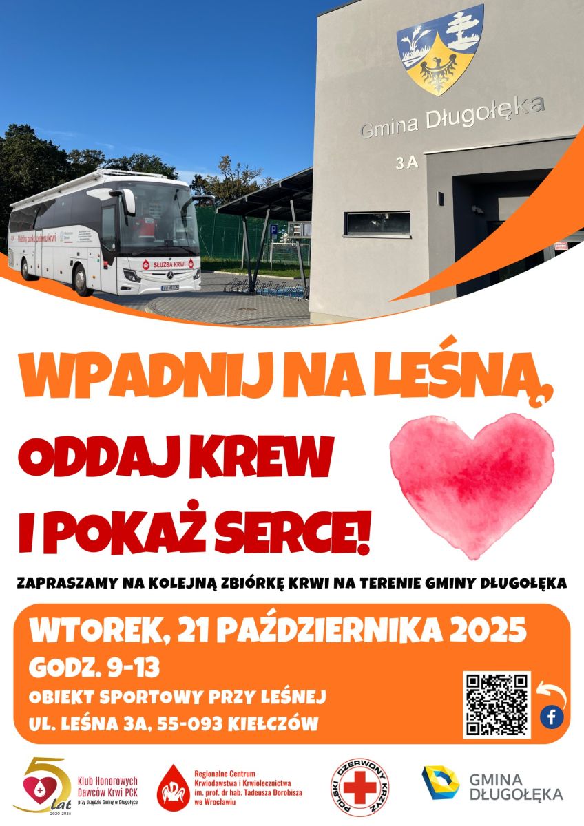 Wtorkowe akcje wyjazdowe