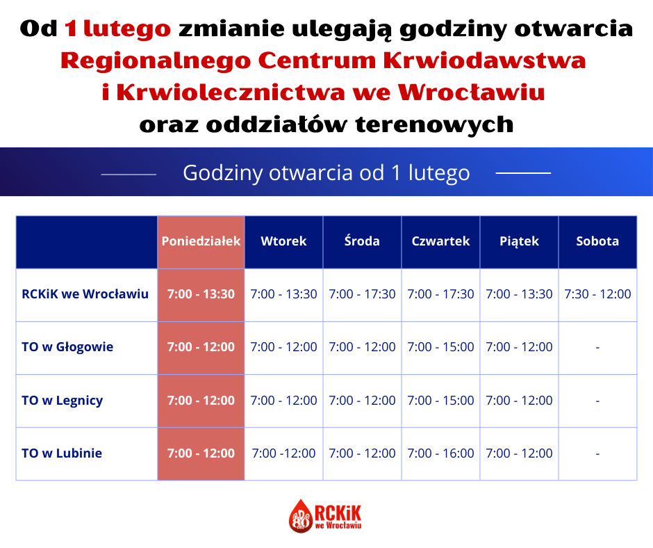 Uwaga zmiana godzin!