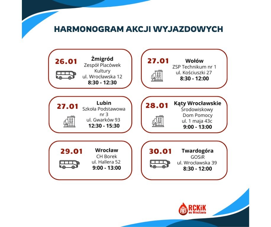 Najbliższe akcje wyjazdowe