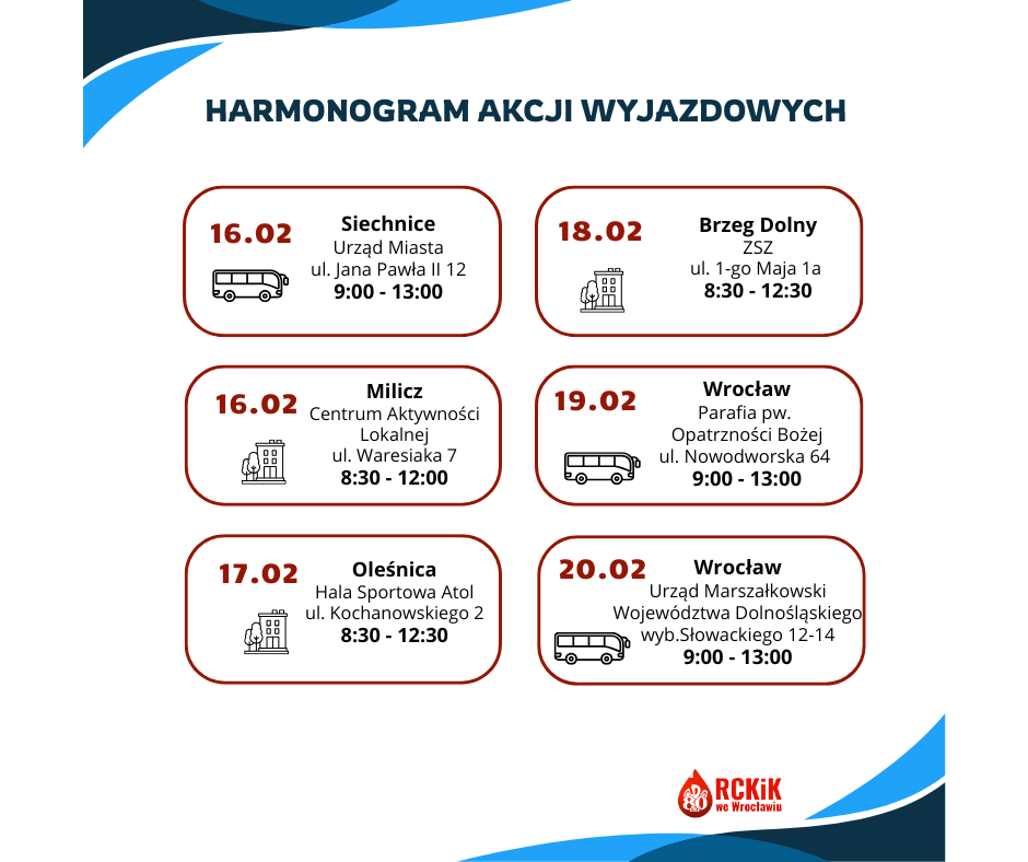 Tygodniowy harmonogram akcji krwiodawstwa