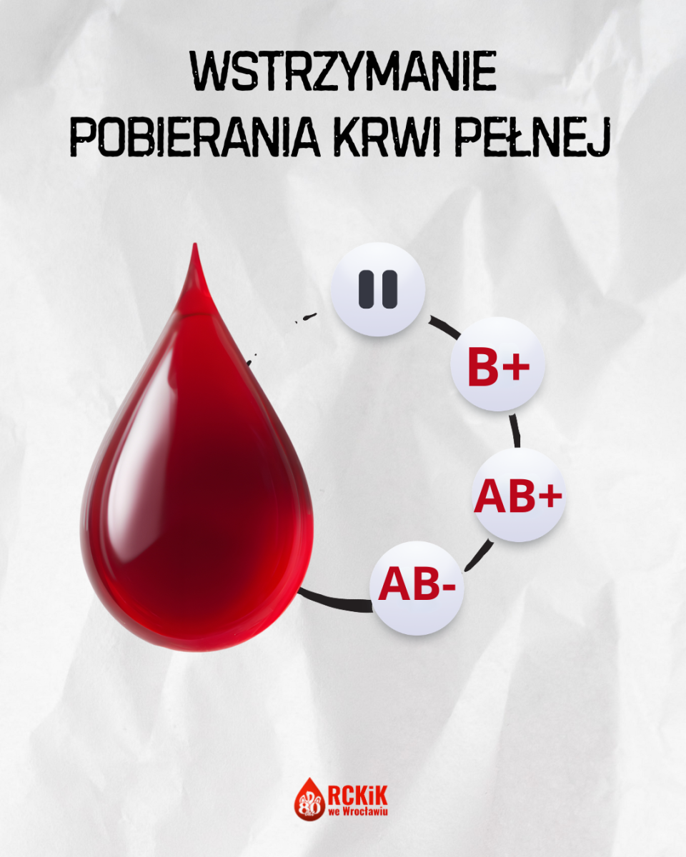 Wstrzymanie pobierania krwi pełnej: AB+, AB-, B+