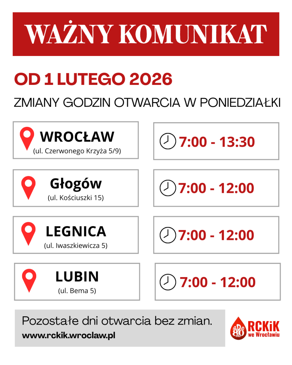 Zmiany godzin w poniedziałki