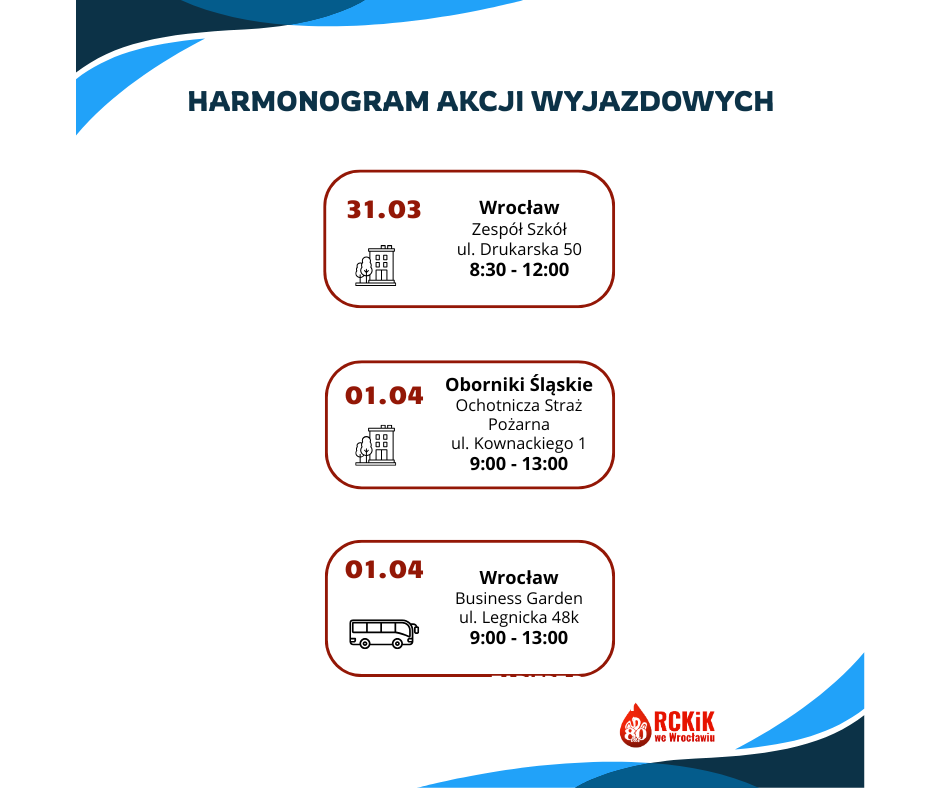Harmonogram akcji wyjazdowych - 30.03. - 03.04.