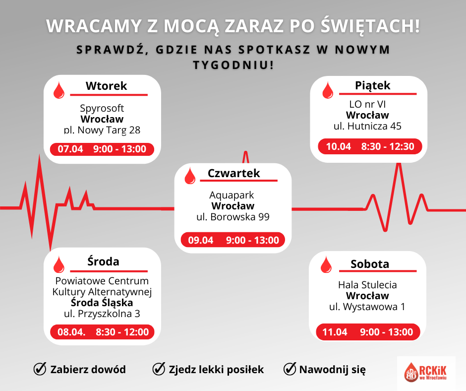 Harmonogram akcji wyjazdowych 07-12.04.