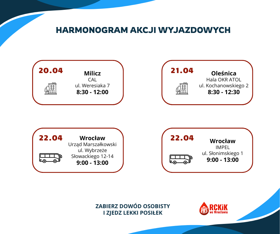 Harmonogram akcji wyjazdowych 20-26.04.2026 r.