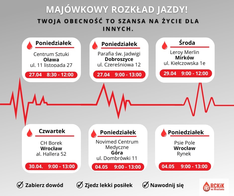 Najbliższe ekipy