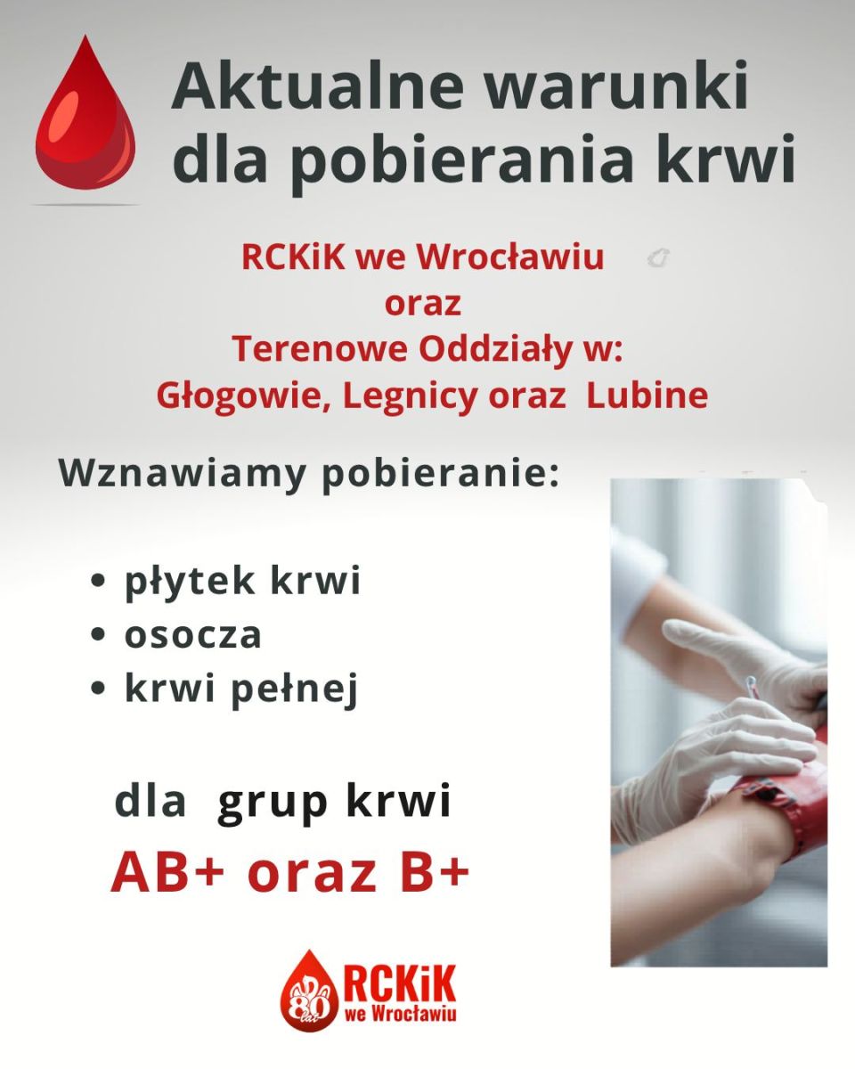 Wznawiamy pobieranie wszystkich grup krwi