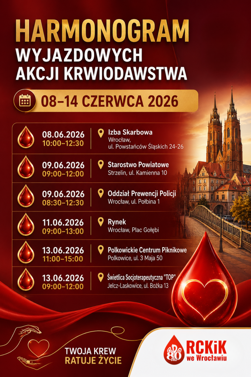 Harmonogram akcji wyjazdowych 08-14.06.2026 r.