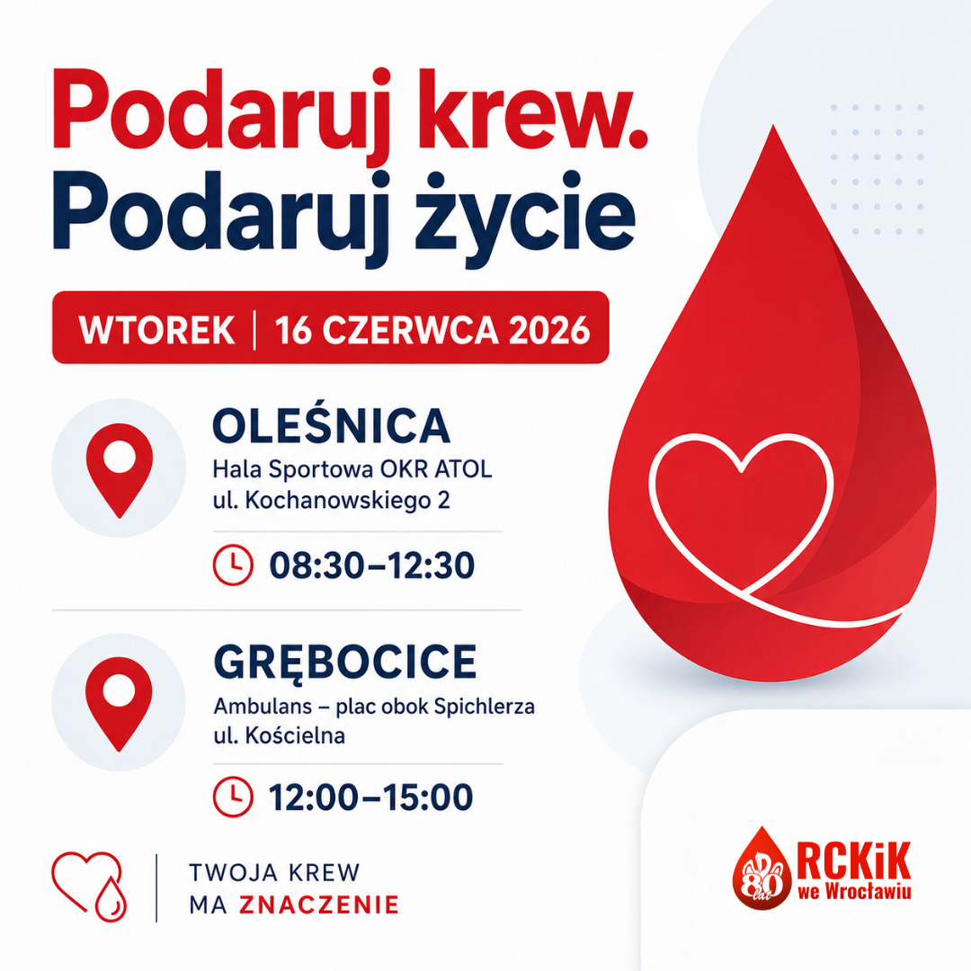 Wtorkowe akcje wyjazdowe