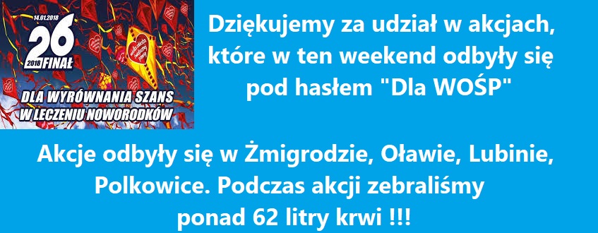 Dziękujemy za udane akcje poboru krwi