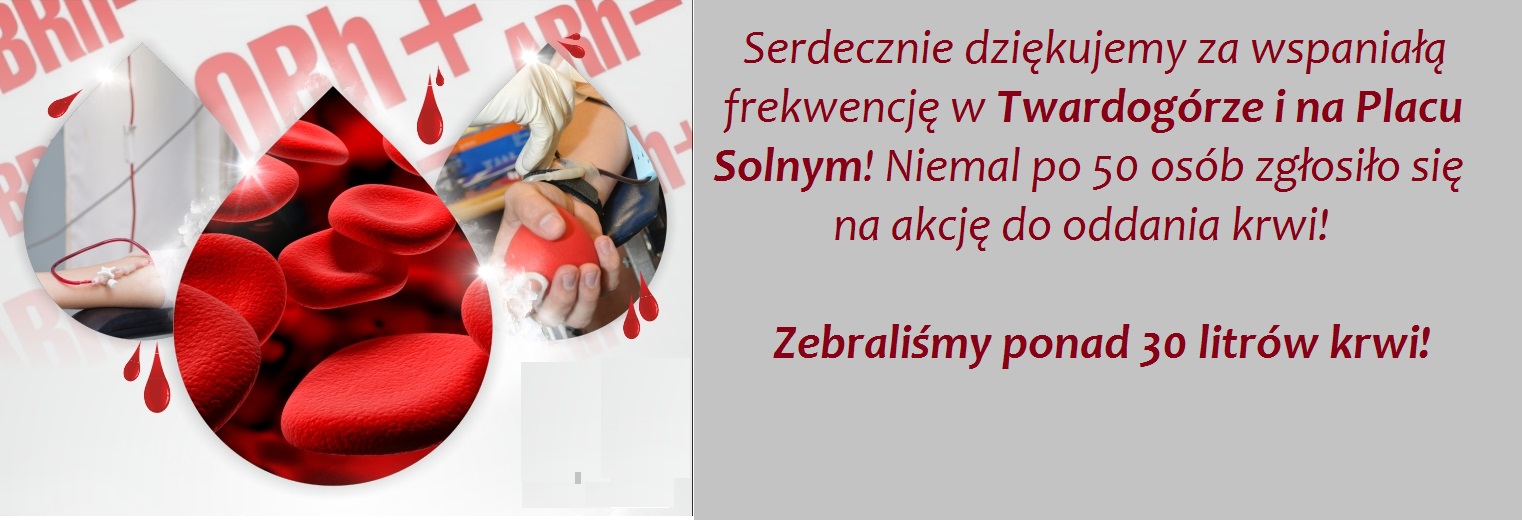 Dziękujemy za udane akcje