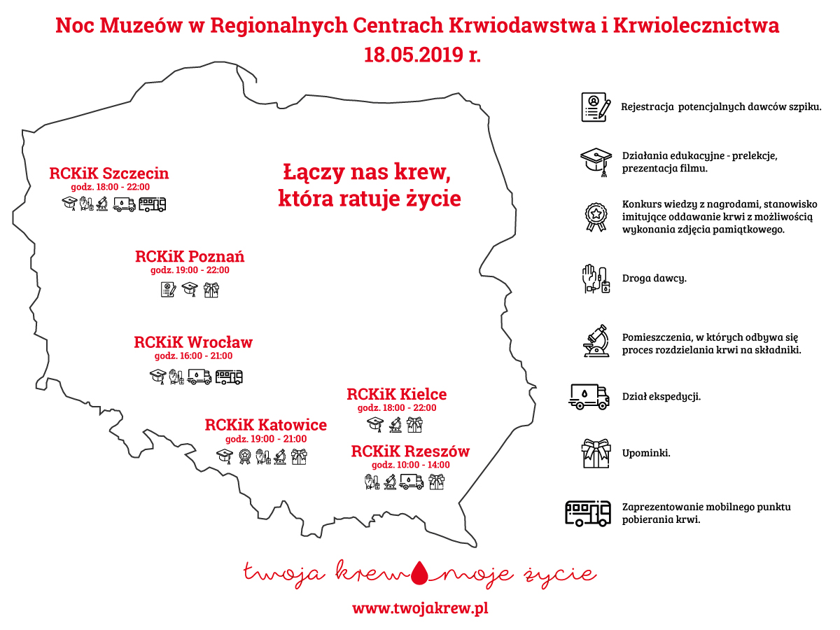 Noc Muzeów w RCKIK we Wrocławiu już 18 maja - Zapraszamy do zwiedzania